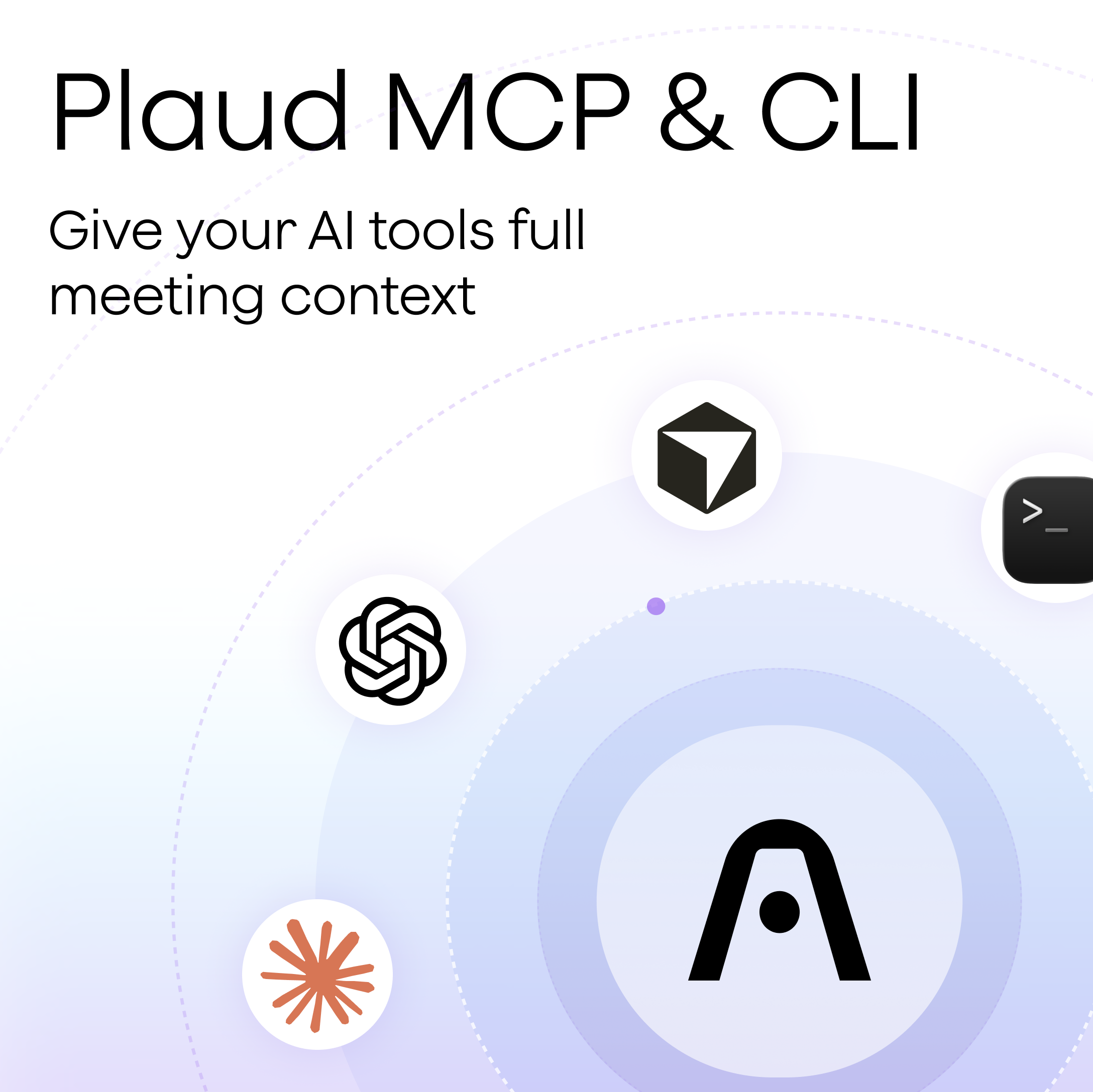 Plaud MCP & CLI graphic showing Plaud AI integration with ChatGPT and Claude for meeting context.