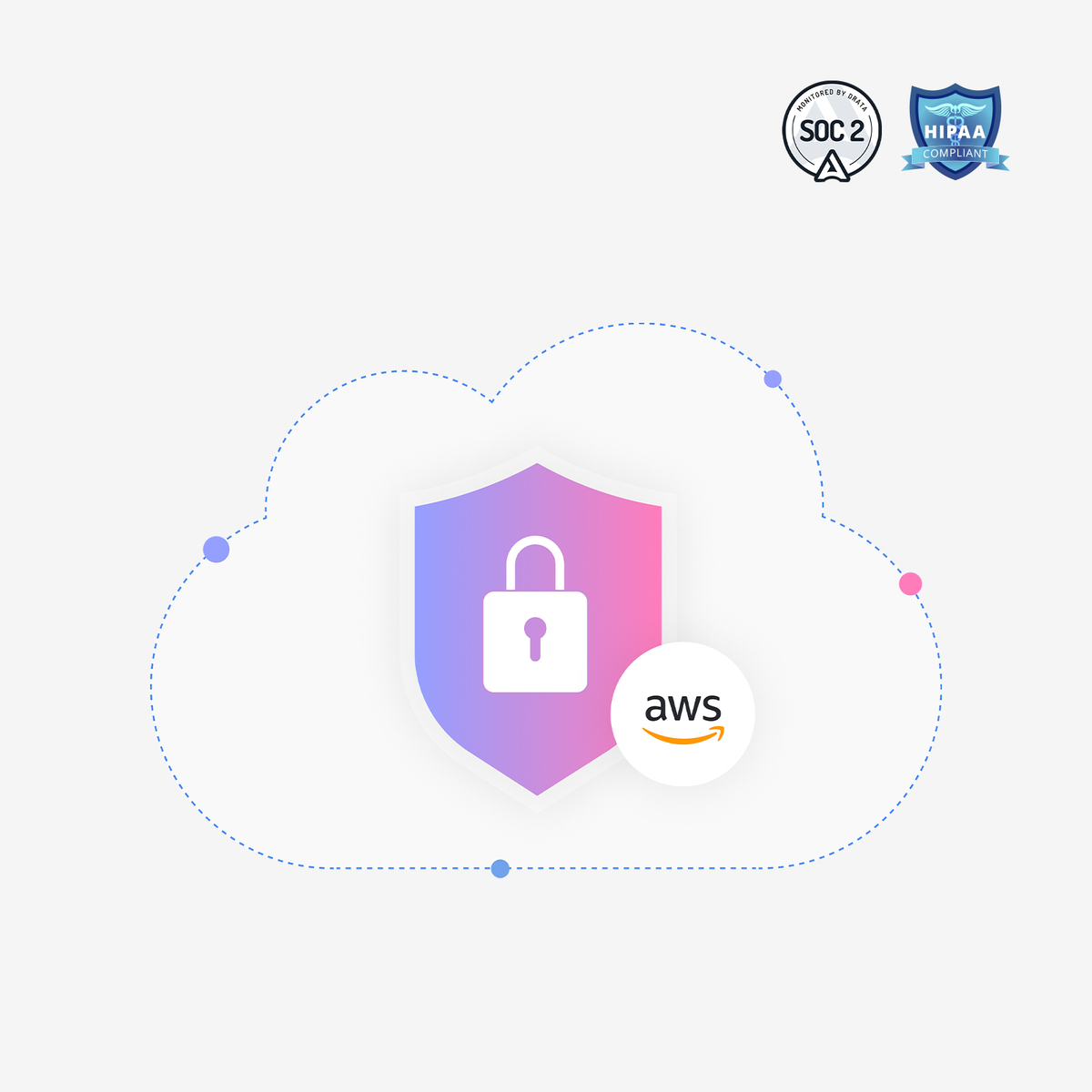 Plaud AI data security featuring AWS cloud storage with SOC 2 and HIPAA compliance certifications.