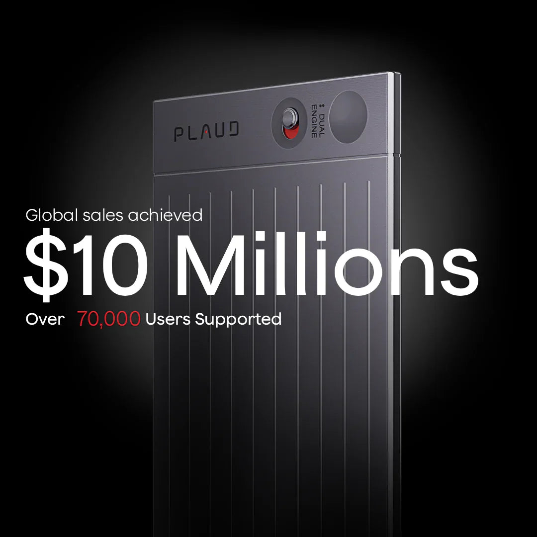 Plaud AI voice recorder milestone: $10 million in global sales achieved with over 70,000 users supported.