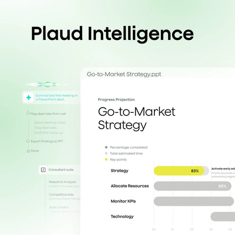 Plaud Intelligence software shows a Go-to-Market Strategy summary with a progress chart indicating 83% completion for strategy.