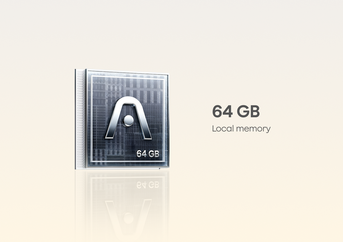 64GB onboard storage