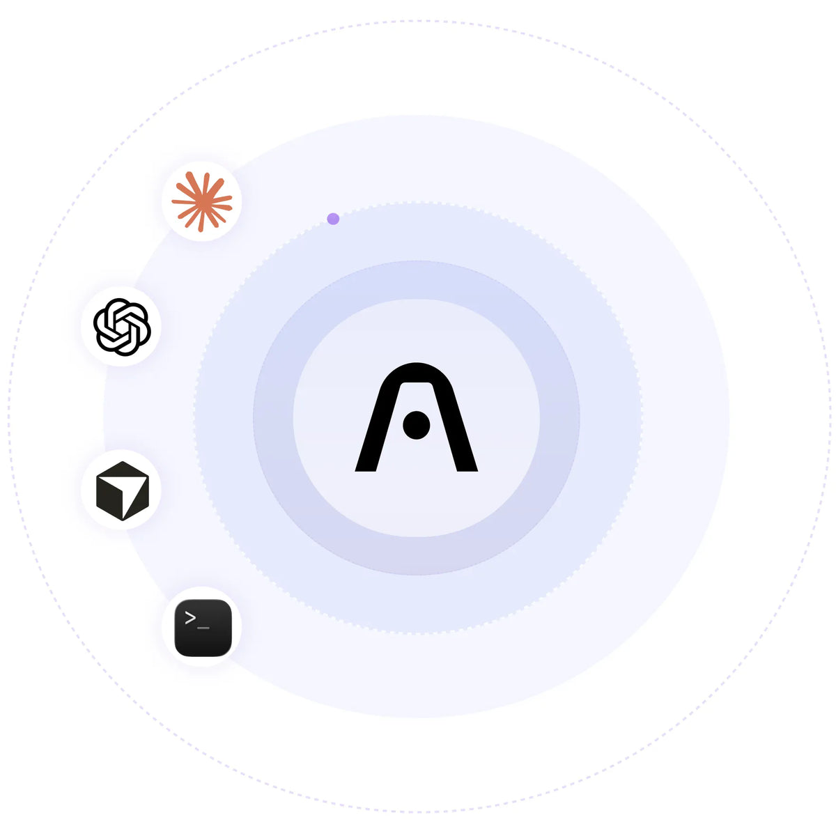 The Anthropic logo sits at the center of light blue concentric circles, with icons for OpenAI, the Model Context Protocol, and a terminal orbiting it.