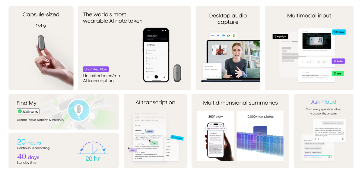 Feature grid for Plaud NotePin S highlighting its capsule size, AI transcription, and 20-hour battery life.