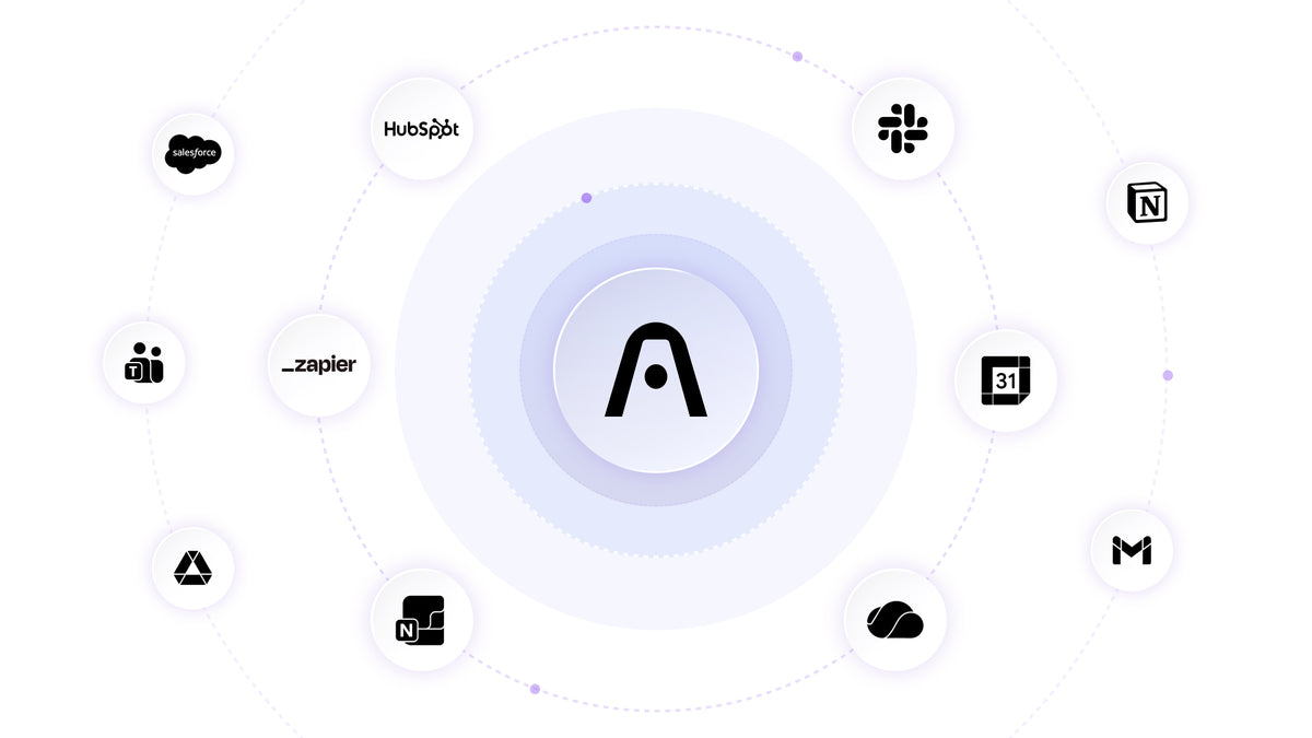 Plaud AI logo surrounded by various software integration icons like Slack, Notion, and Salesforce.
