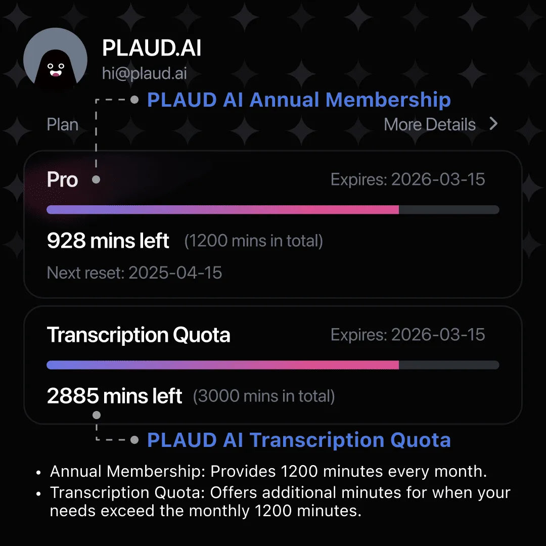 PLAUD AI Transcription Quota (3,000 mins)